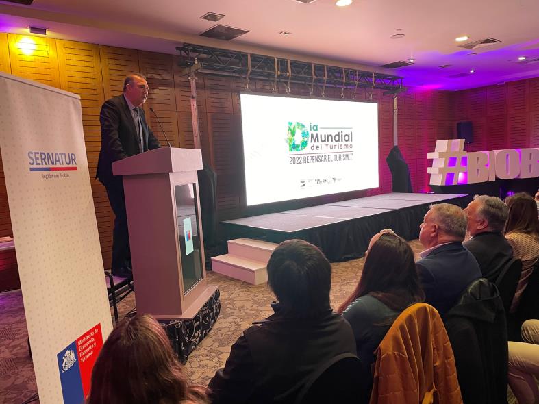 Día Mundial del Turismo 2022